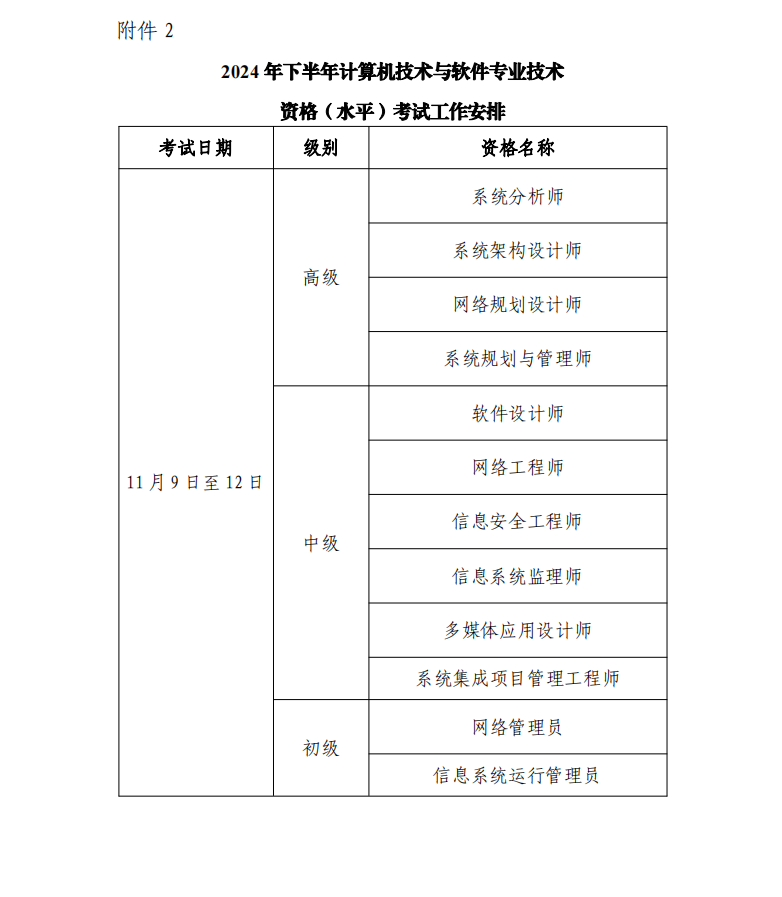 软考下半年安排.png 软考下半年安排.png