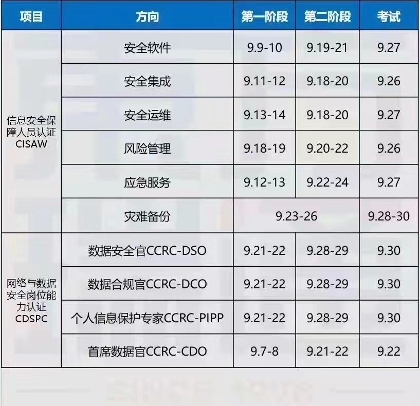 CISAW和CCSC培训时间.jpg CISAW和CCSC培训时间.jpg