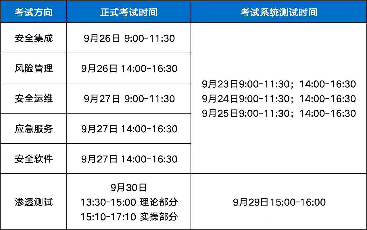 9月CISAW.png 9月CISAW.png