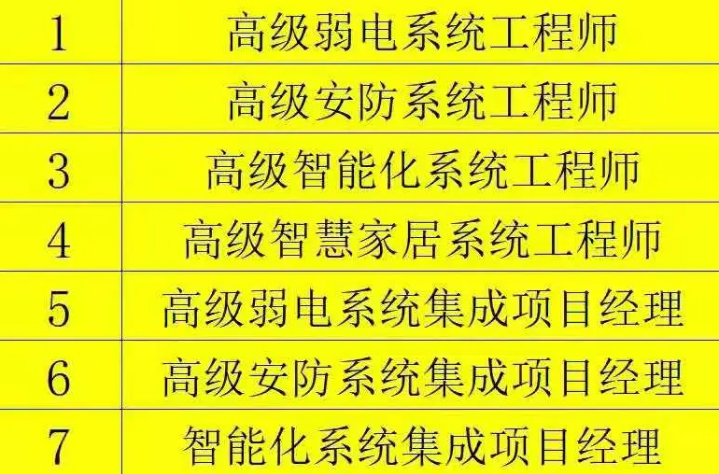 智能化系统集成.png 智能化系统集成.png