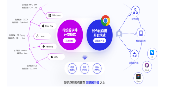 微信截图_20240716142746.png 微信截图_20240716142746.png