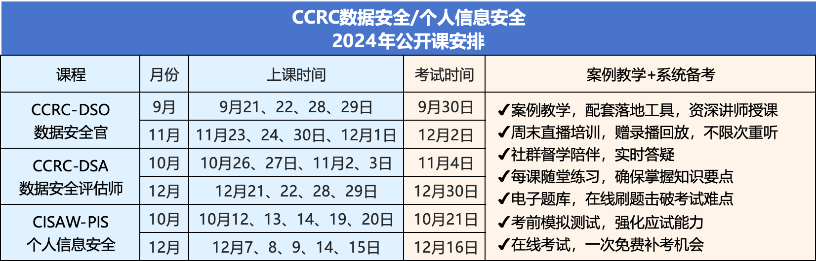 CCRC2024年公开课.png CCRC2024年公开课.png
