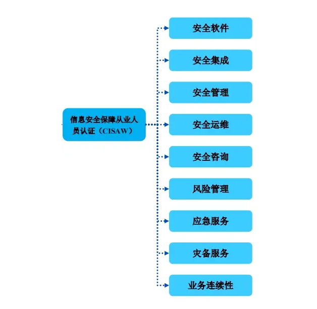 微信截图_20240904085127.png 微信截图_20240904085127.png