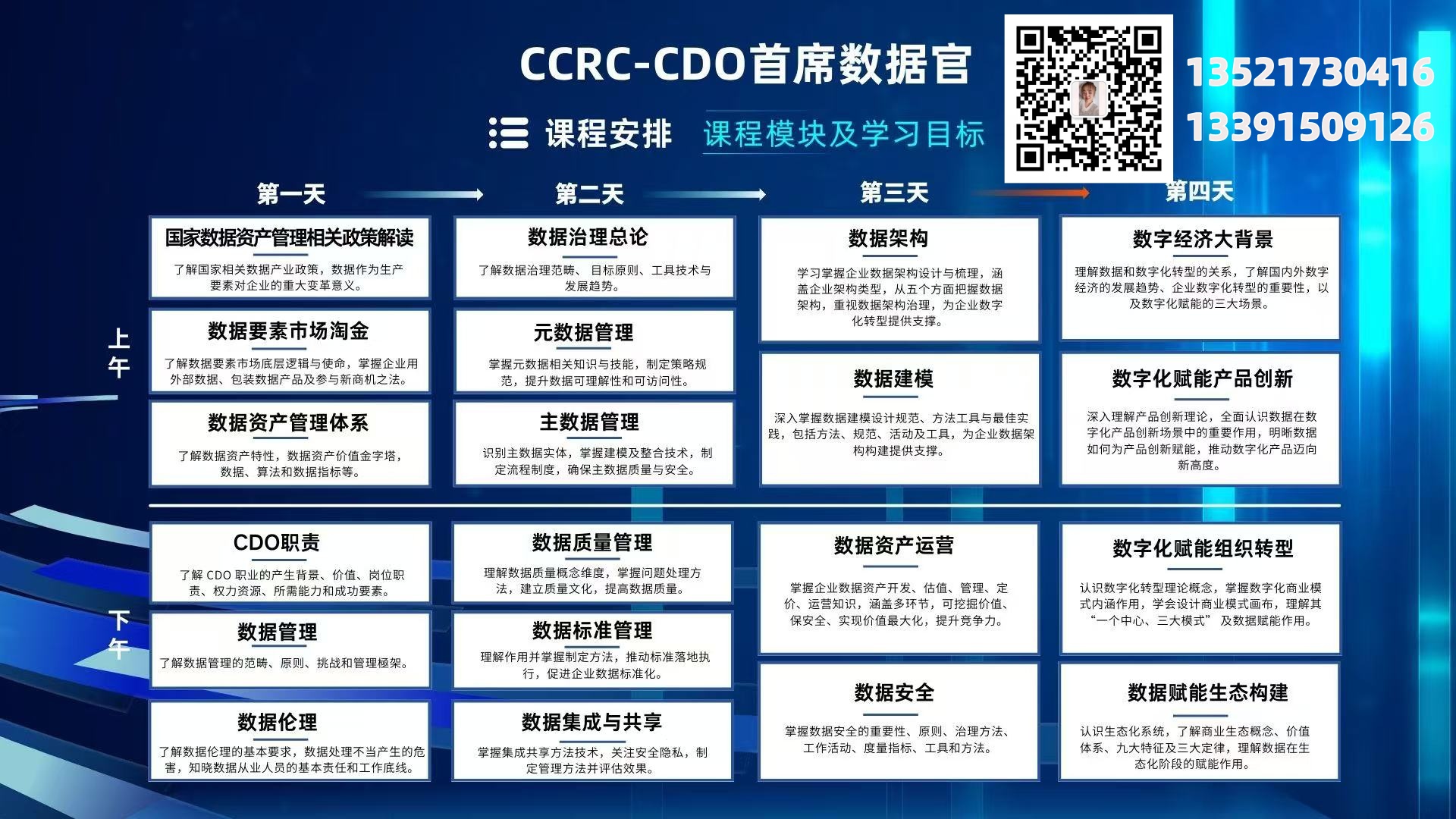 电话二维码首席数据官课程安排.jpg 电话二维码首席数据官课程安排.jpg