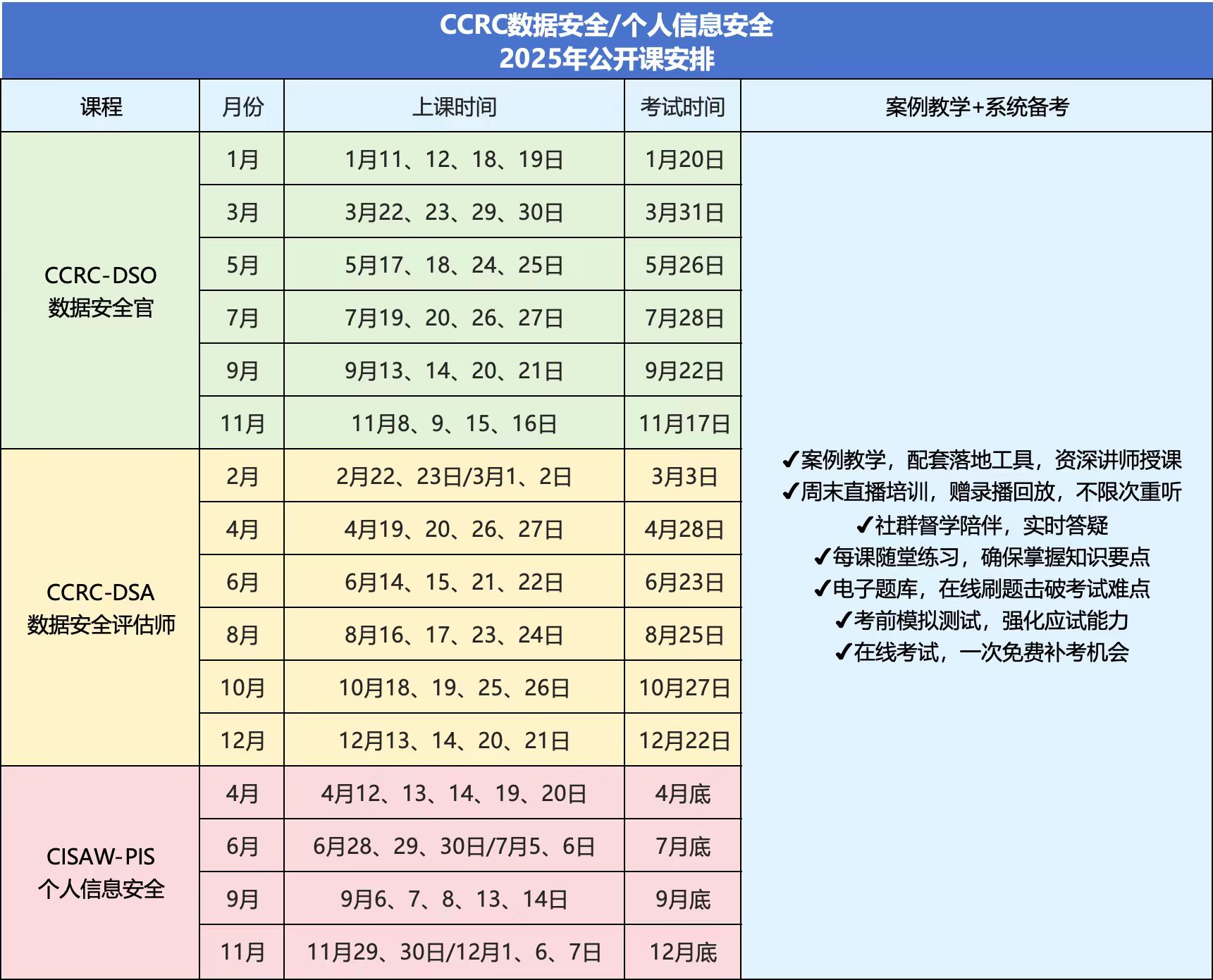 2025年DSO DSA公开课.jpg 2025年DSO DSA公开课.jpg