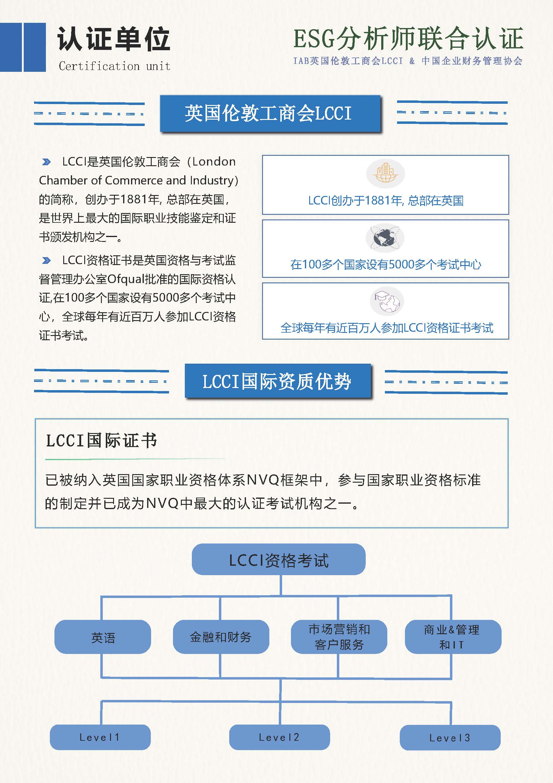 ESG分析师简章 - 2025新_页面_16.jpg