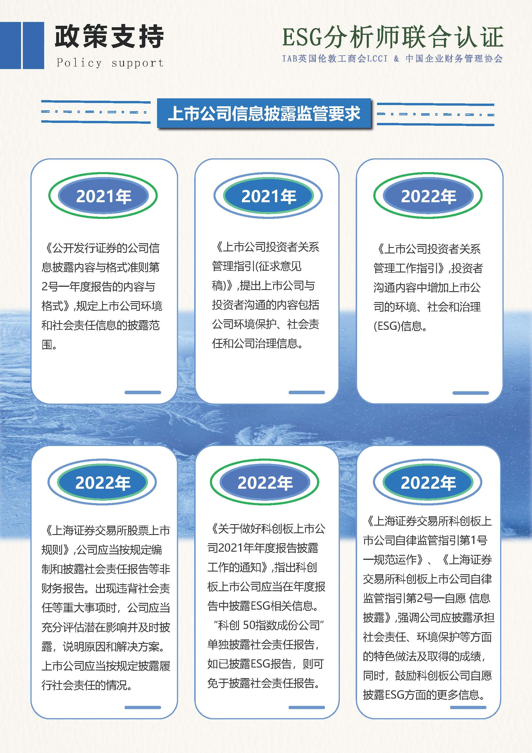 ESG分析师简章 - 2025新_页面_05.jpg