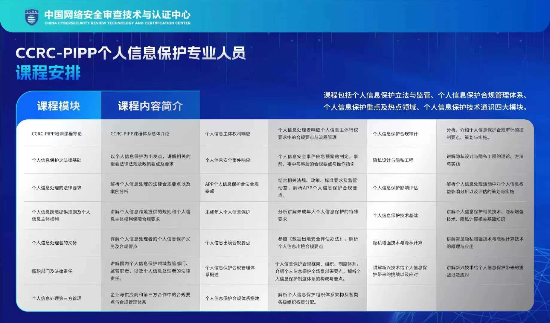 PIPP课程安排.jpg PIPP课程安排.jpg