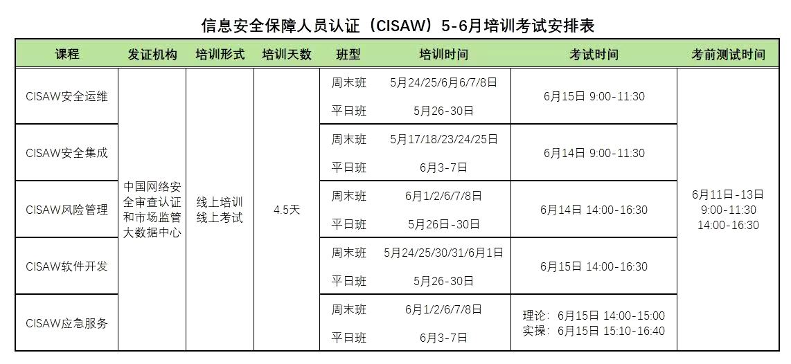 CISAW 5-6月.jpg CISAW 5-6月.jpg