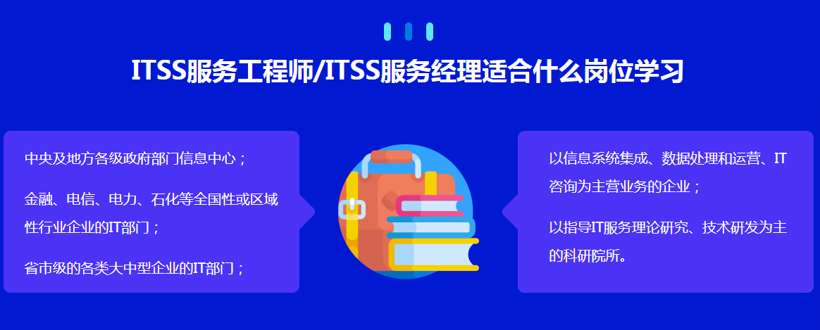 适合哪些人学.png