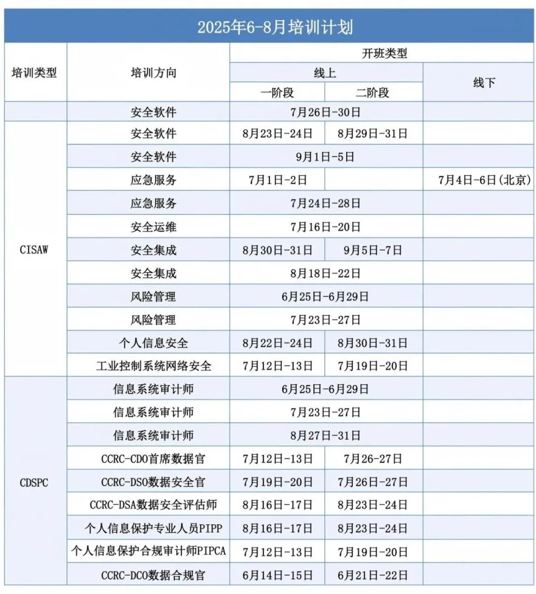 6-8月认证计划.png
