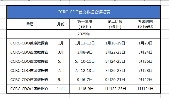 CDO2025年开班表.png