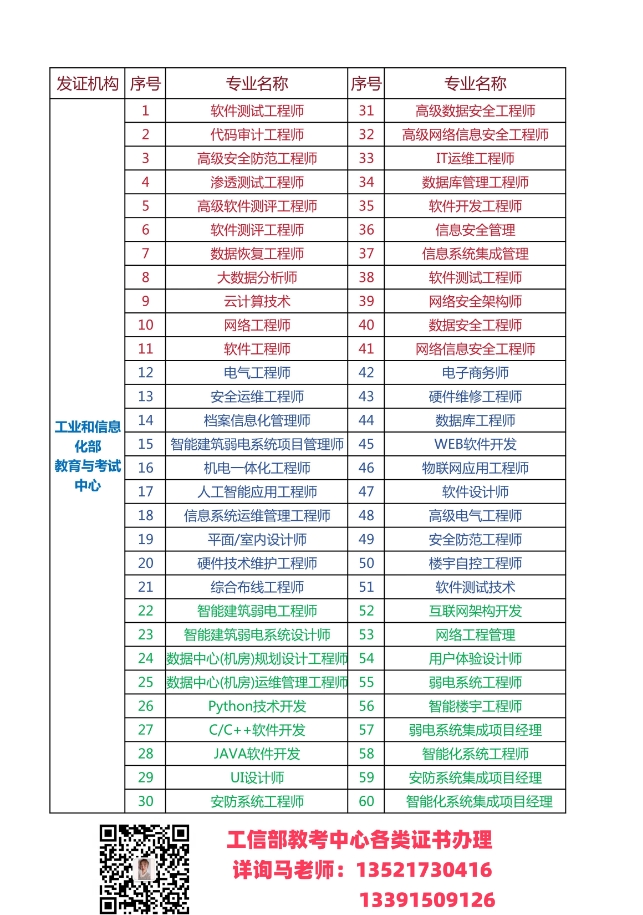截图,小内存.png 截图,小内存.png