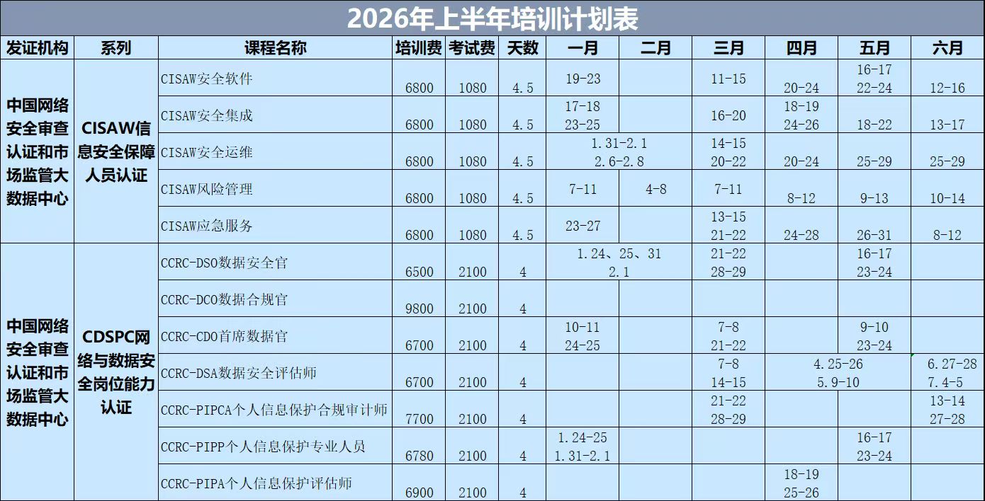CISAW 2026年上半年培训计划表.jpg