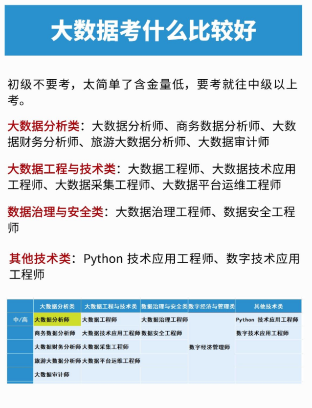 大数据.png